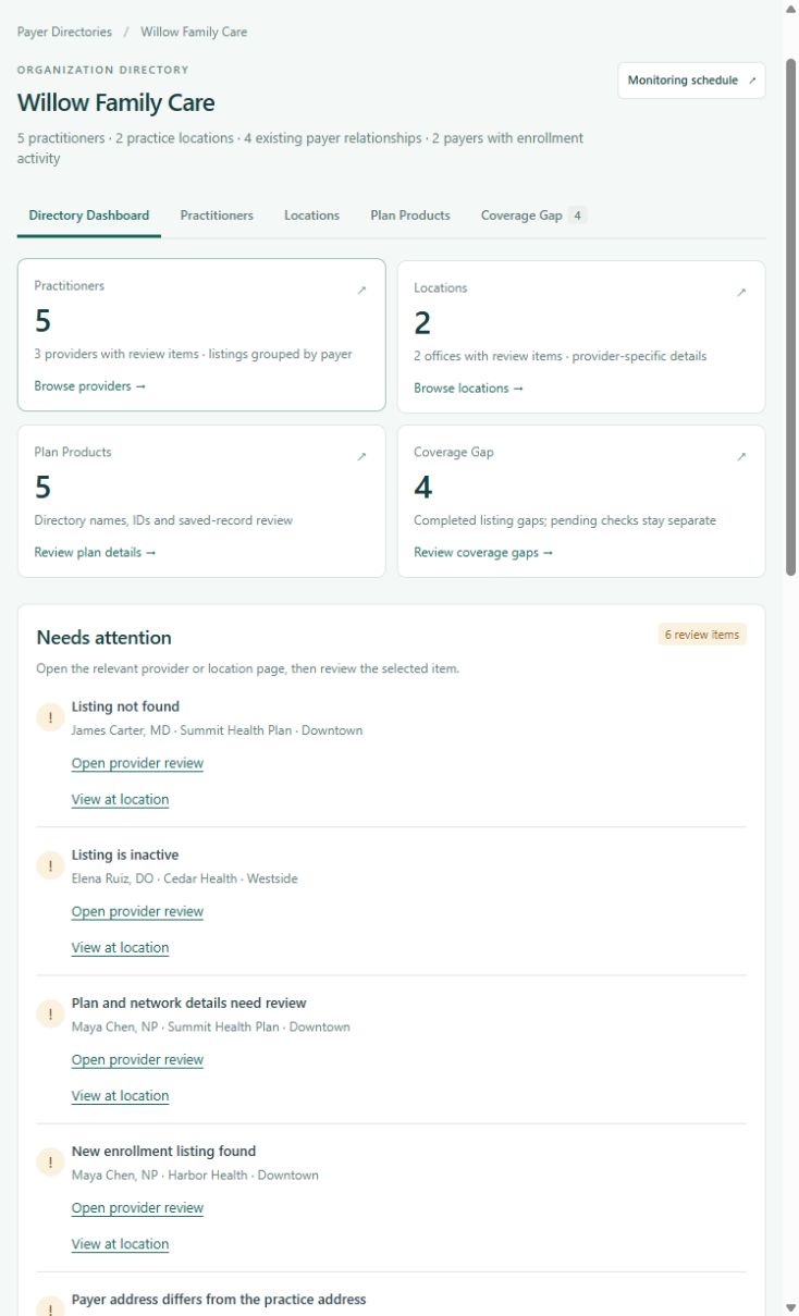 Fictional Willow Family Care directory overview showing practitioners, locations, plan products and review items